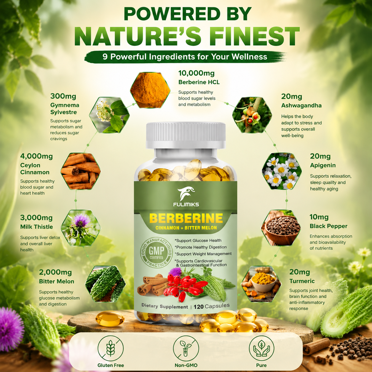 Berberine Capsules + Ceylon Ci - đánh giá và giá Bitters Bottle Set