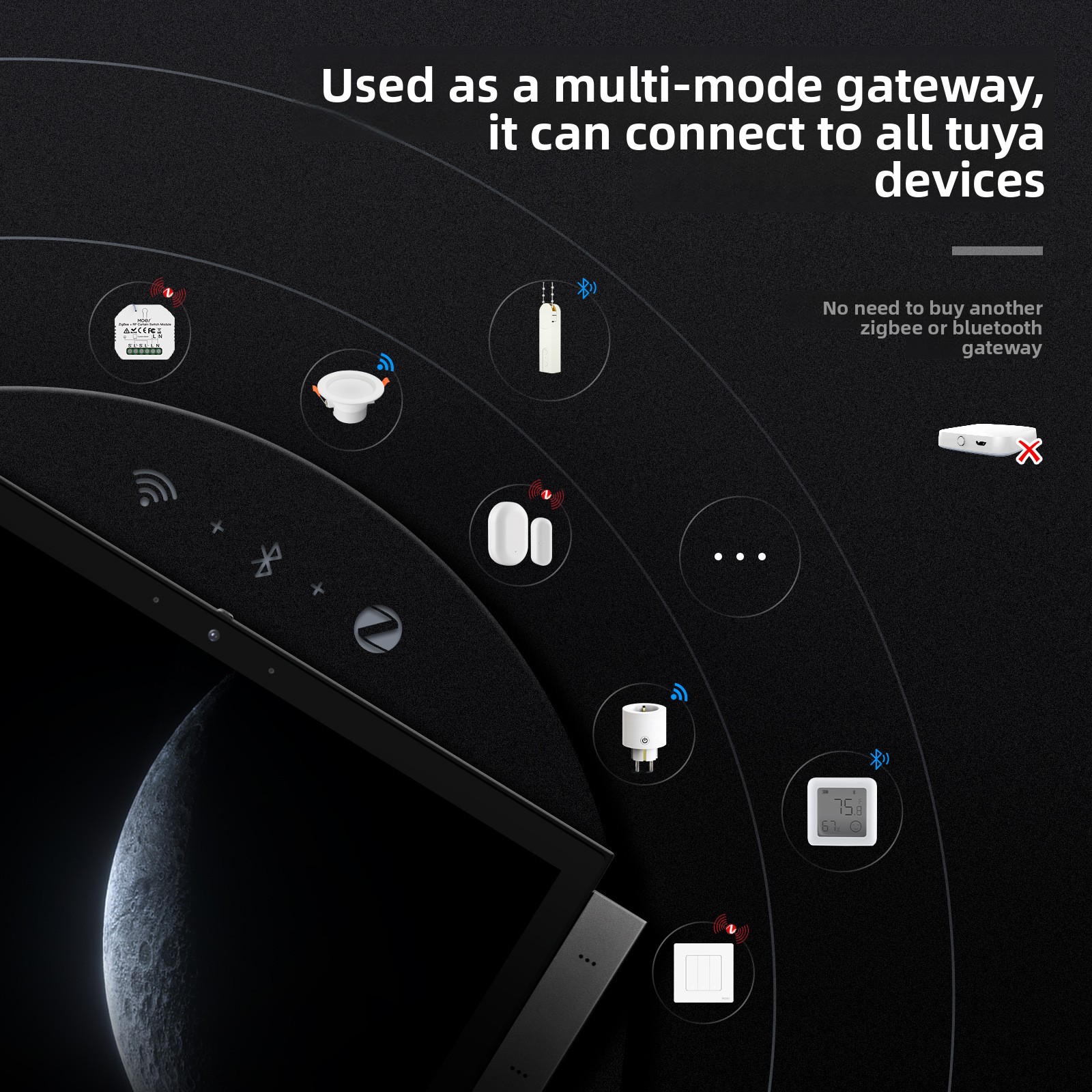 Wifi Smart Home Electric Andro - đánh giá và giá Home Bar Android
